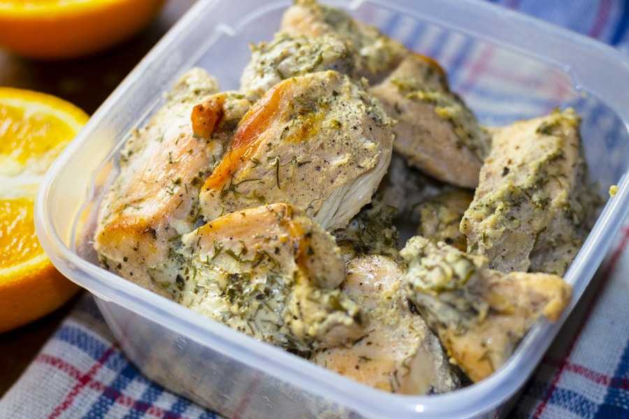 Как приготовить куриные грудки сочными и мягкими на сковороде: 10 рецептов