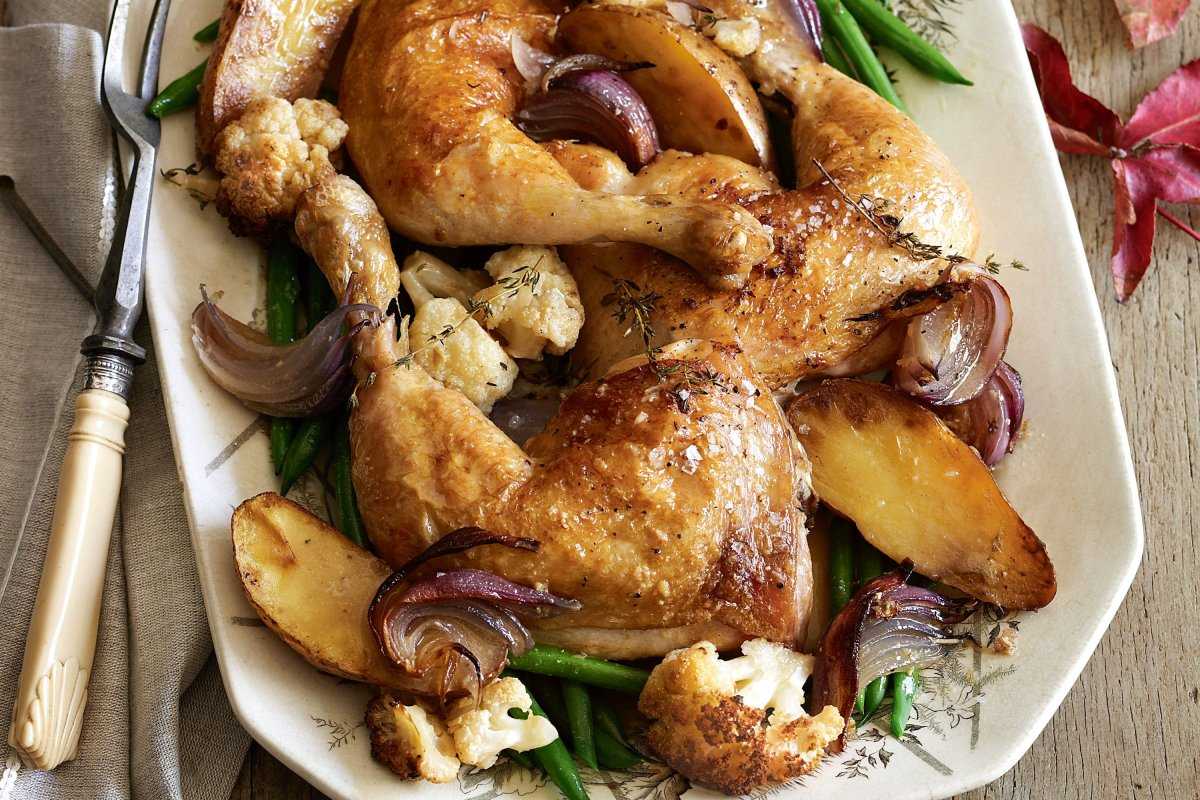 Блюда из куриной голени рецепты с фото на сковороде