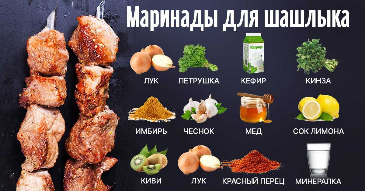 Шаурма с курицей - 5 рецептов приготовления в домашних условиях