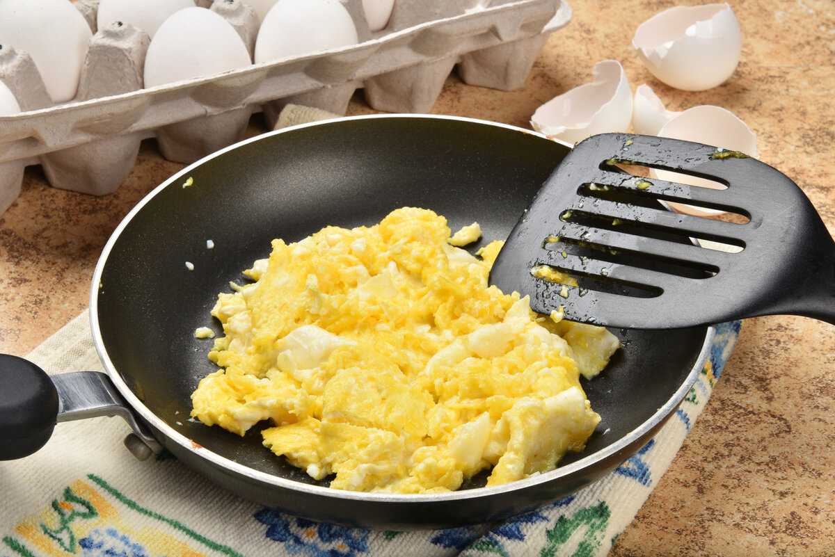Как приготовить яичницу глазунью по пошаговому рецепту с фото