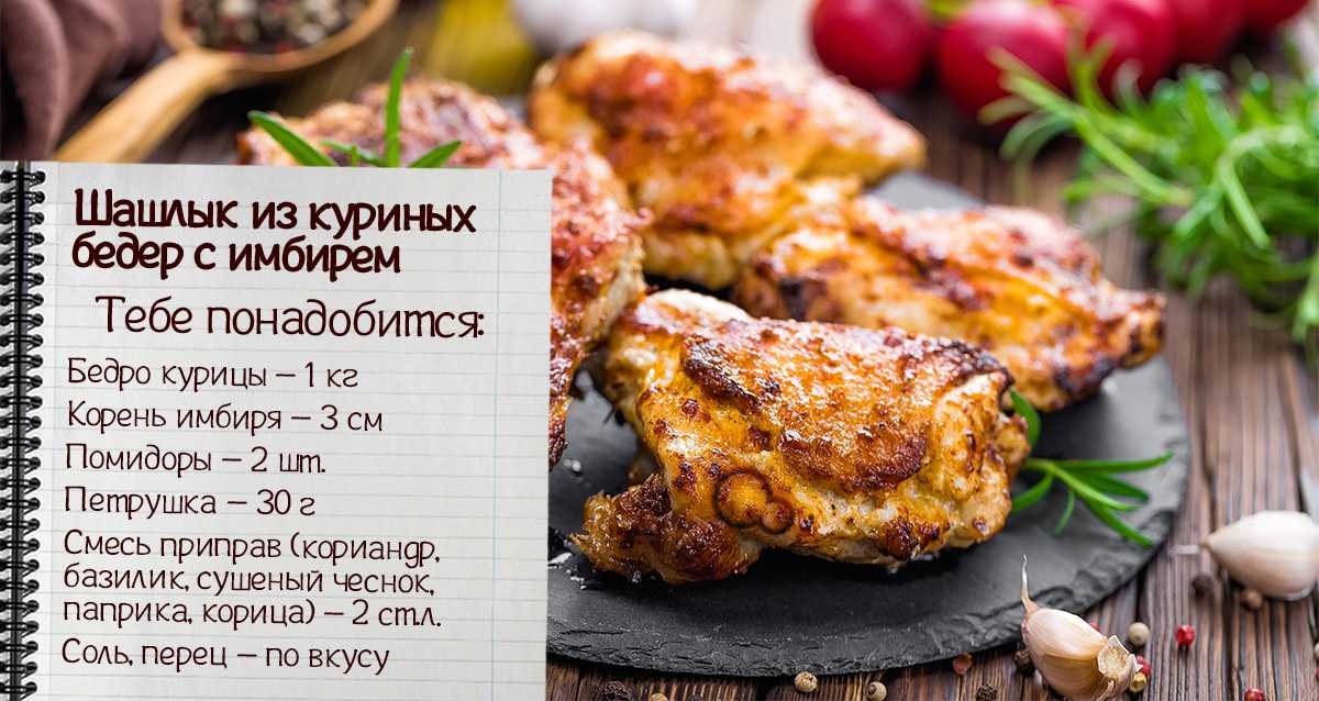 Шашлык из свинины рецепт с киви с фото пошагово 🍓