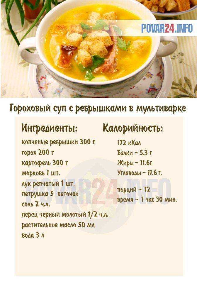 Идеальный рецепт приготовления мяса! не зря его называют кремлевским